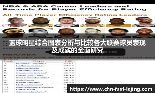 篮球明星综合图表分析与比较各大联赛球员表现及成就的全面研究