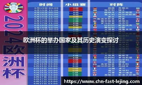 欧洲杯的举办国家及其历史演变探讨
